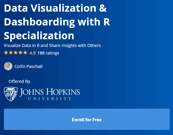 Data Visualization & Dashboarding with R Specialization