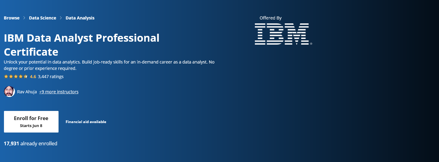 IBM Data Analyst Professional Certificate
