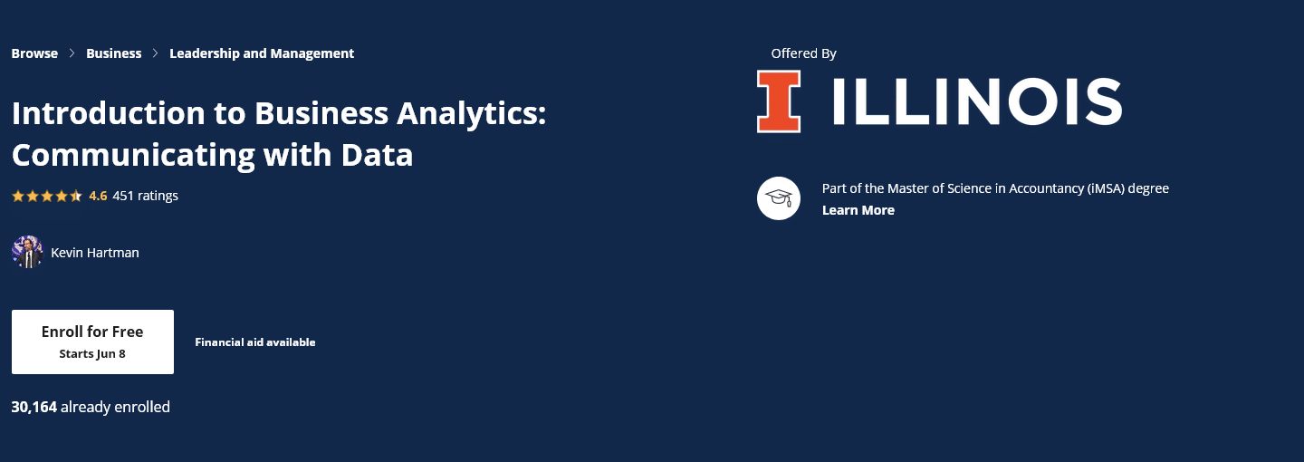 Introduction to Business Analytics: Communicating with Data