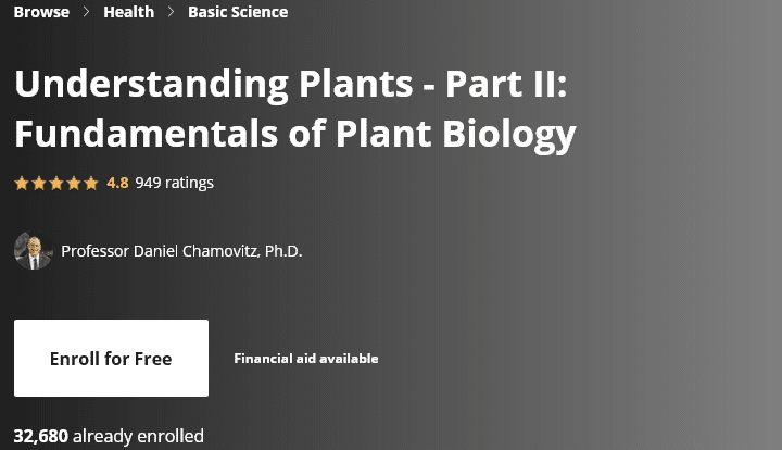 Understanding Plants - Part II Fundamentals of Plant Biology – Tel Aviv University